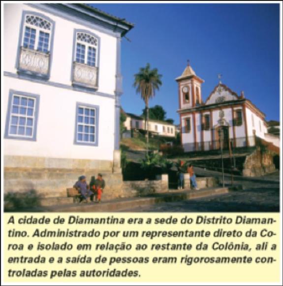 3.4 A exploração de diamantes Distrito Diamantino (1733) Exploração livre Quinto e capitação Régia