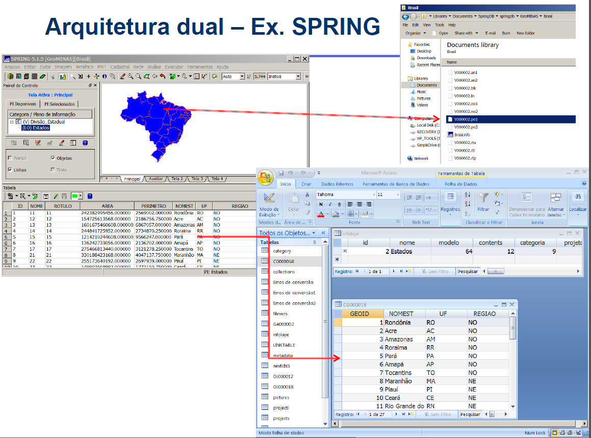 Fonte: INPE, Curso