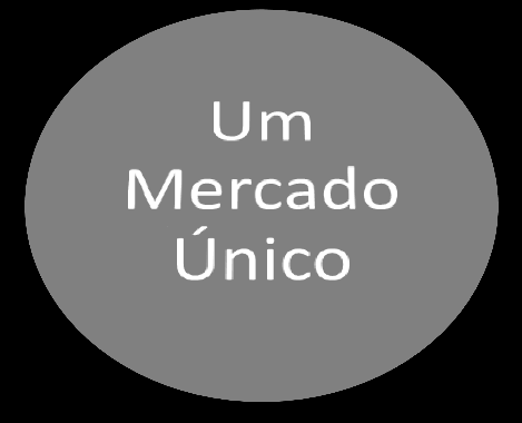 Enquadramento: egov BENCHMARK O egovernment Benchmark encontra-se alinhado com o Plano de Ação egovernment Europeu 11-15, definido