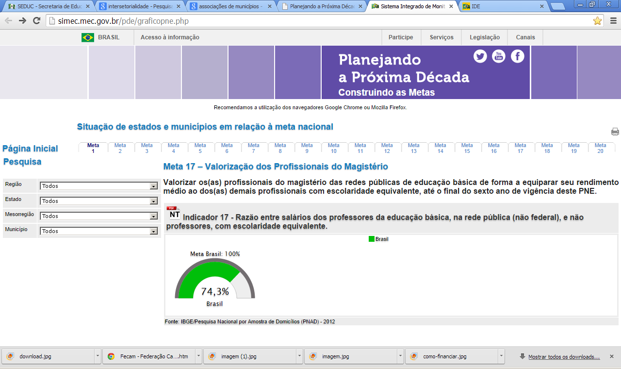 VALORIZAÇÃO DOS