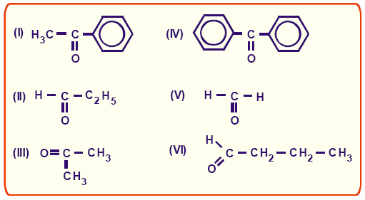 64 (Cesgranrio-RJ) Dentre os compostos abaixo são cetonas, apenas: a) I, III e IV. b) I, IV e V. c) II, III e IV. d) II, IV e V. e) II, V e VI.