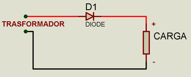 Figura 21 Simbologia Quando a corrente que esta passando pelo circuito entra pela perna do Anodo do diodo ela passa normalmente para o outro lado do componente, ou seja, o diodo não impede o fluxo de