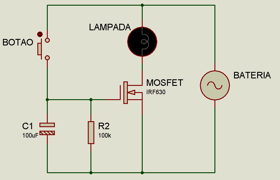 Figura 37 Como mostra no datasheet do MOSFET a tensão para condução é de 2V ~ 4V, então a queda de tensão no resistor R2 tem que estar acima disso para que a lâmpada acenda.