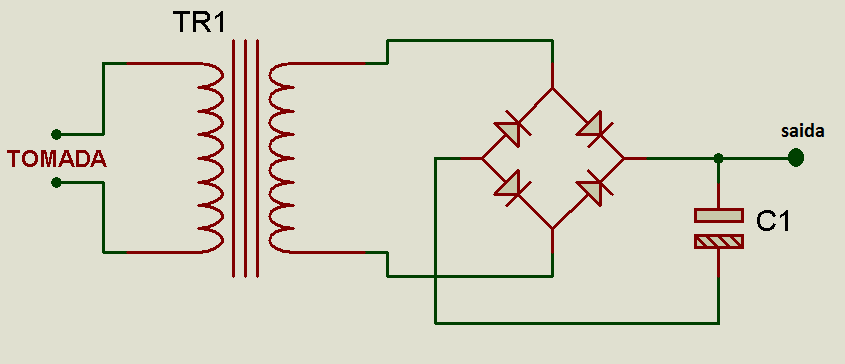 1 - Representação Transformador com núcleo de ferro. Figura 51 Usamos o retificador de onda completa para retirar os picos de tensão negativos.
