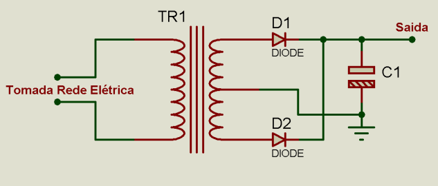Figura 52 Usamos um diodo para cada saída do transformador, isso fará com que a tensão deixe de ser alternada, ou seja, não tenha mais picos negativos.