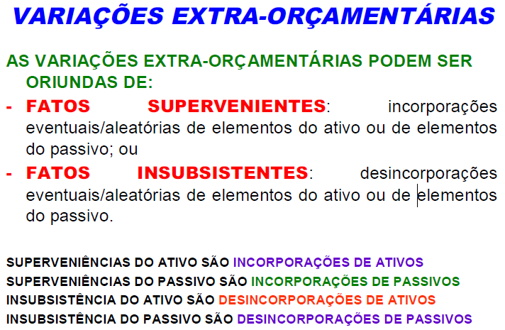 Página 20 de 59 VARIAÇÕES ATIVAS ORÇAMENTÁRIAS: Variações patrimoniais aumentativas decorrentes da execução orçamentária, tais como: - Receita de impostos e de taxas; - Receita de contribuições