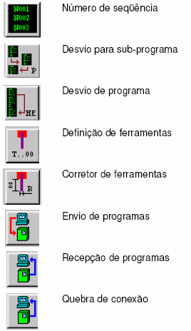 Exemplo de Interface