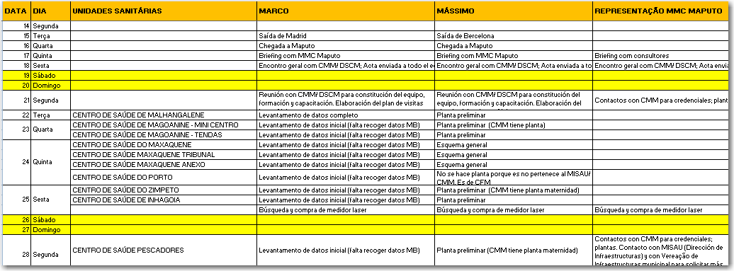 Planificação do calendário