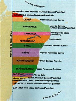 Modelo Colonial: grande proprietário monocultura de exportação mãode-obra escrava.