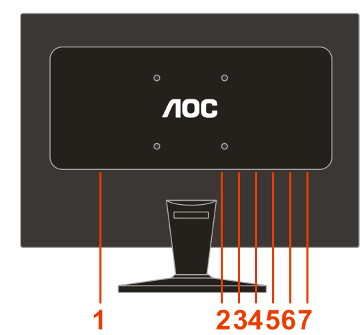 Desligue o computador antes de realizar o procedimento abaixo. 1. Conecte o cabo de alimentação no conector apropriado na parte traseira do monitor. 2.