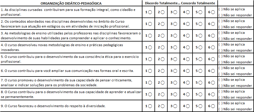 ORGANIZAÇÃO DIDÁTICO-PEDAGÓGICA: 24