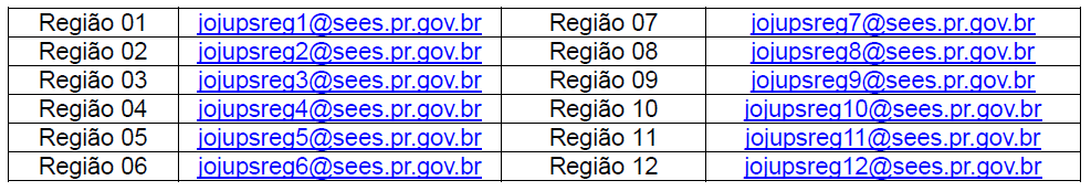 5º PASSO ENVIO DOS ARQUIVOS POR E-MAIL: A. Todos os arquivos a seguir deverão ser encaminhados por e-mail: 1. Arquivo para entrega Atl gerado pelo módulo de cadastramento; 2.