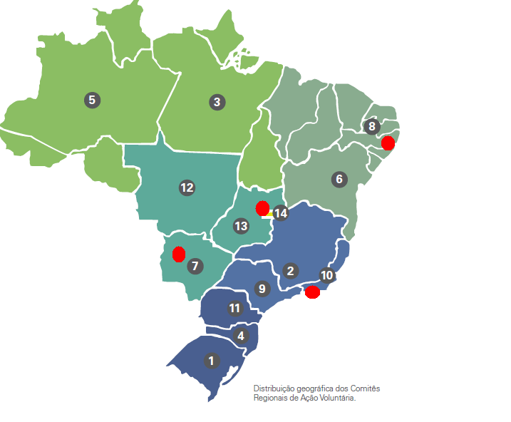 Comitês Regionais de Ação Voluntária 18 Comitês que