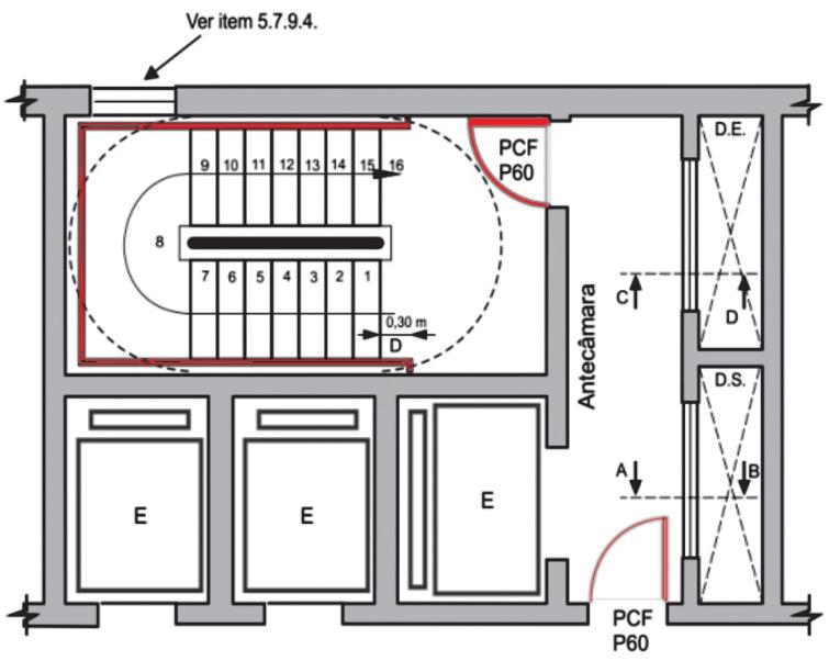 Norma Técnica do Corpo de Bombeiros nº 3/03 SAÍDAS DE EMERGÊNCIAS PCF P90 Figura 9: Escada enclausurada à prova de fumaça 5.7.