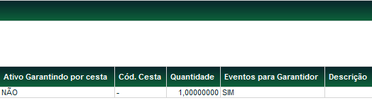 (continua) Exemplo das funções acessadas pela Tela de Relação Consulta de Garantias -