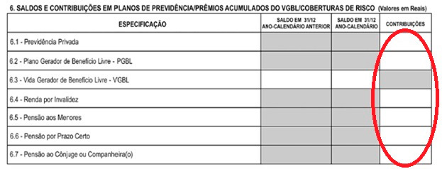 Plano Tradicional e Coberturas de Risco) em 2015 Você, participante de um plano PGBL ou Tradicional, poderá abater a soma de suas contribuições e de seus aportes da base de cálculo do Imposto de