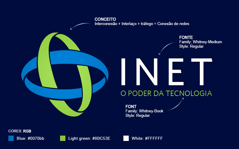 INET MARCA E COMUNICAÇÃO