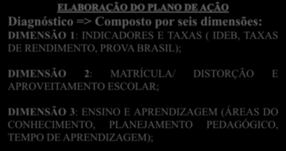 DIMENSÃO 1: INDICADORES E TAXAS ( IDEB, TAXAS DE RENDIMENTO, PROVA BRASIL); DIMENSÃO 2: MATRÍCULA/ DISTORÇÃO E