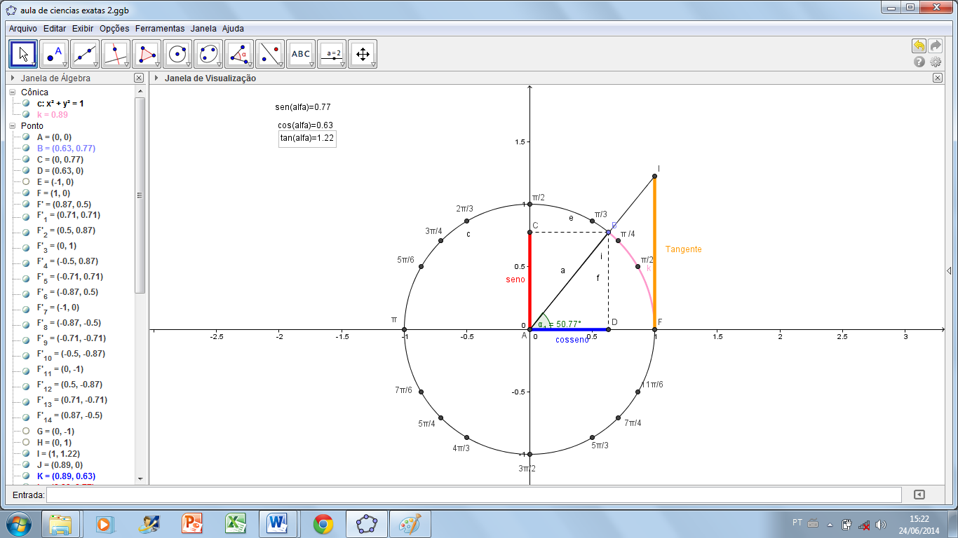 (Apêndice B) cuja resolução deveria ser realizada por meio da análise do ciclo trigonométrico construído no Geogebra.