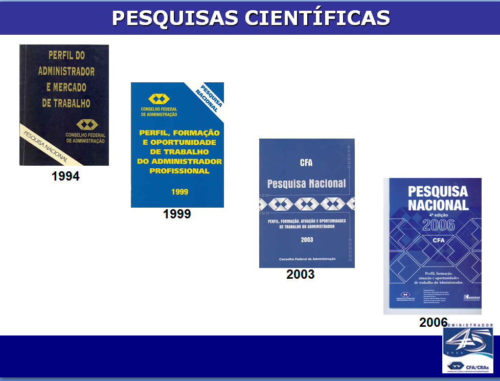 Destacar o esforço do CFA em criar uma série histórica do perfil do administrador há 15 anos Lembrar que a pesquisa