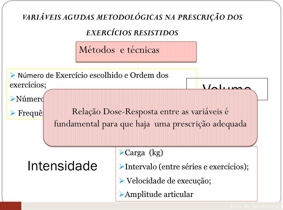 Relação Dose-Resposta entre as variáveis é fundamental para que haja uma prescrição adequada Intensidade