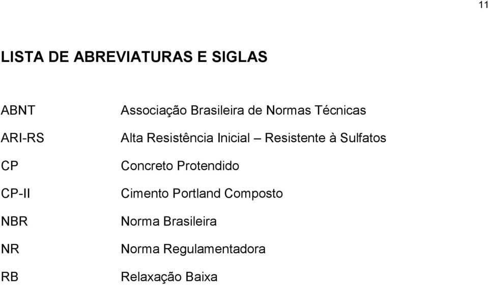 Inicial Resistente à Sulfatos Concreto Protendido Cimento