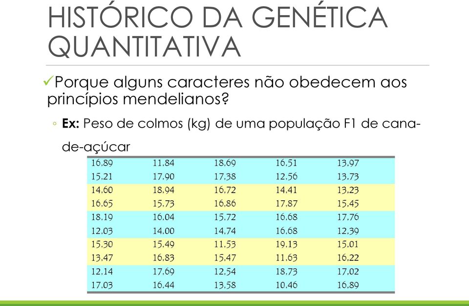 aos princípios mendelianos?