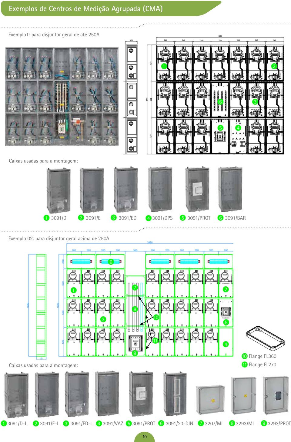 3091/BAR Exemplo 02: para disjuntor geral acima de 250A 6 1 7 2 3 8 10 C M Y CM MY 5 CY 11 CMY K 4 Caixas usadas para a montagem: 9