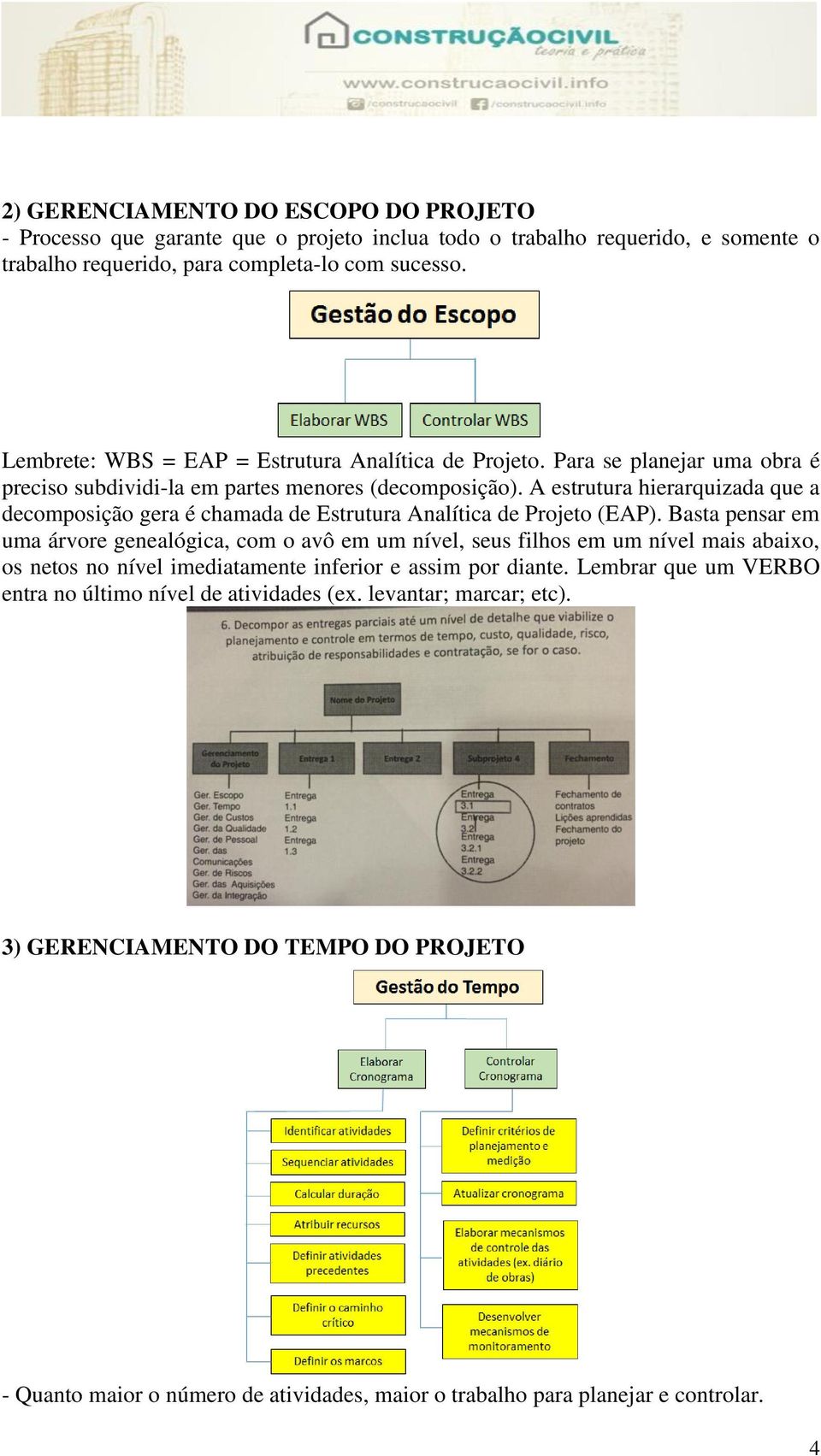 A estrutura hierarquizada que a decomposição gera é chamada de Estrutura Analítica de Projeto (EAP).