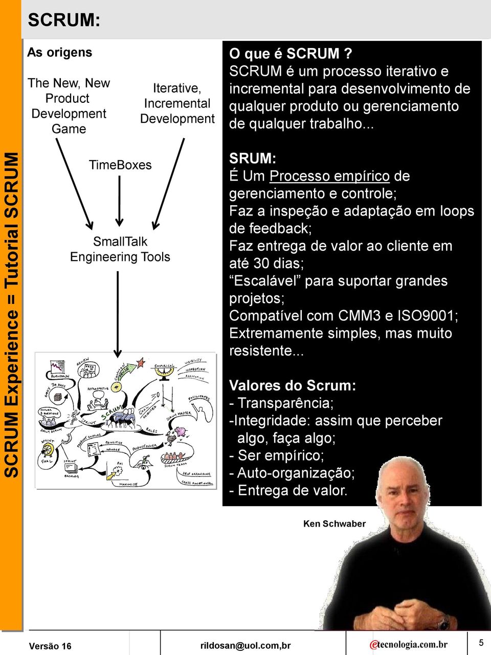 .. TimeBoxes SmallTalk Engineering Tools SRUM: É Um Processo empírico de gerenciamento e controle; Faz a inspeção e adaptação em loops de feedback; Faz entrega de valor ao