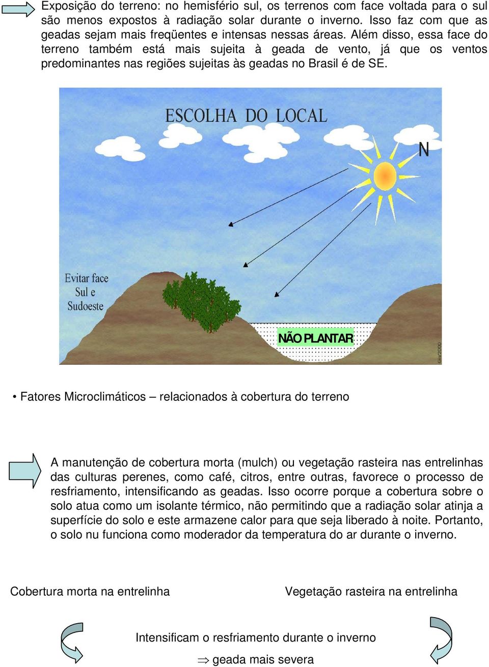 Além disso, essa face do terreno também está mais sujeita à geada de vento, já que os ventos predominantes nas regiões sujeitas às geadas no Brasil é de SE.
