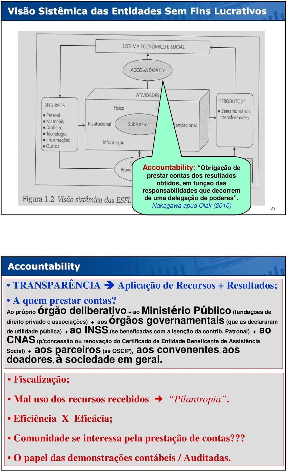 Ao próprio órgão deliberativo + ao Ministério Público (fundações de direito privado e associações) + aos órgãos governamentais (que as declararam de utilidade pública) + ao INSS (se beneficadas com a