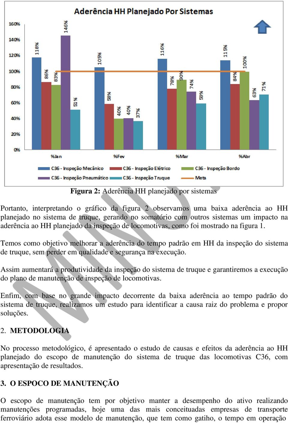 Temos como objetivo melhorar a aderência do tempo padrão em HH da inspeção do sistema de truque, sem perder em qualidade e segurança na execução.