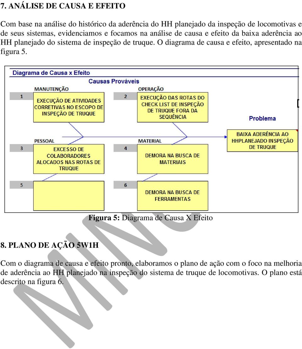 O diagrama de causa e efeito, apresentado na figura 5. Figura 5: Diagrama de Causa X Efeito 8.