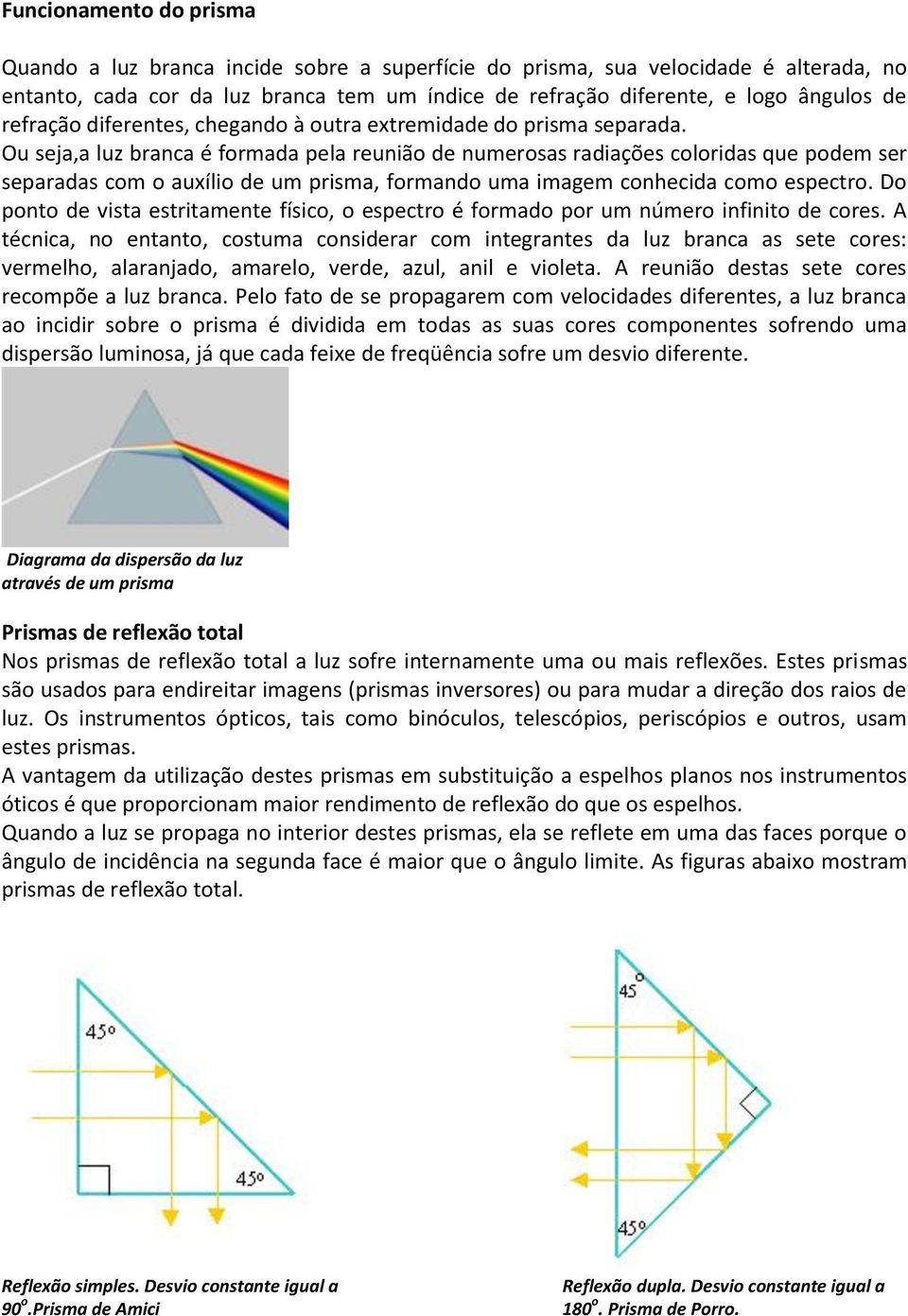 Ou seja,a luz branca é formada pela reunião de numerosas radiações coloridas que podem ser separadas com o auxílio de um prisma, formando uma imagem conhecida como espectro.