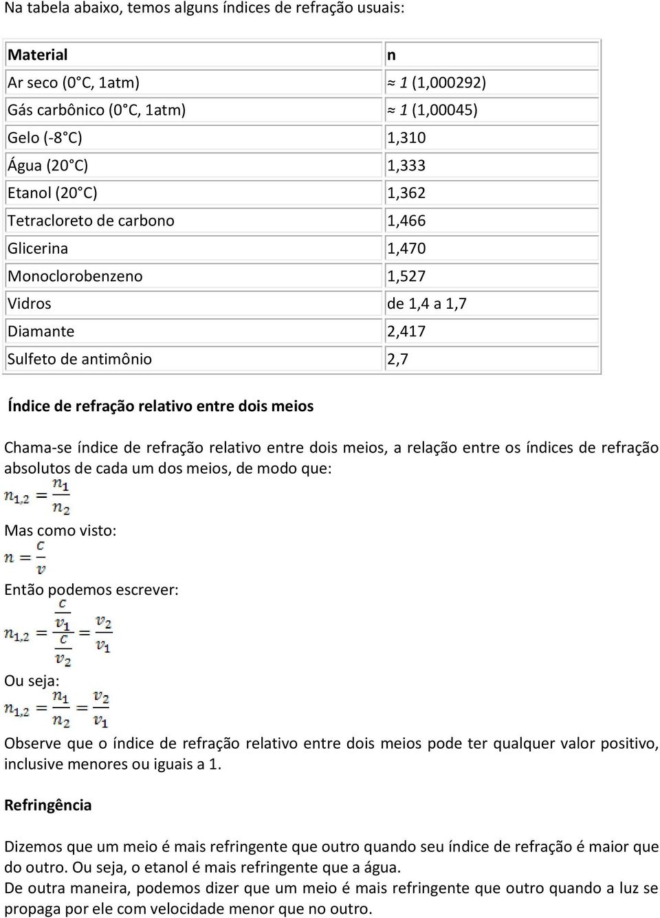 refração relativo entre dois meios, a relação entre os índices de refração absolutos de cada um dos meios, de modo que: n Mas como visto: Então podemos escrever: Ou seja: Observe que o índice de