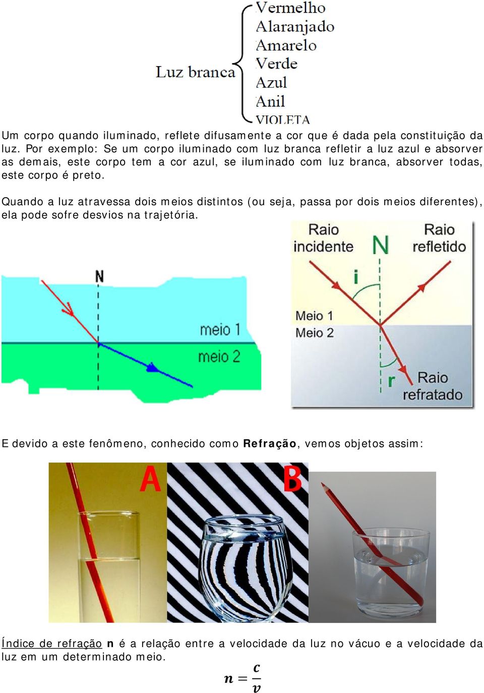 absorver todas, este corpo é preto.