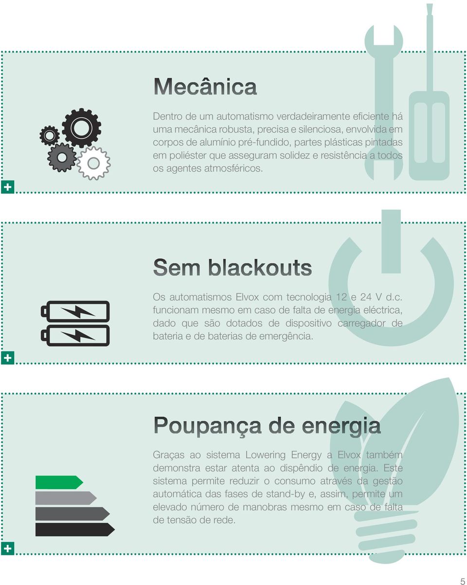 Poupança de energia Graças ao sistema Lowering Energy a Elvox também demonstra estar atenta ao dispêndio de energia.