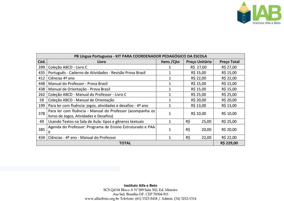 Ciências 4º ano 1 R$ 22,00 R$ 22,00 448 Manual do - Prova Brasil 1 R$ 15,00 R$ 15,00 262 Coleção ABCD - Manual do - Livro C 1 R$ 25,00 R$ 25,00 199 Para ler com fluência: jogos,