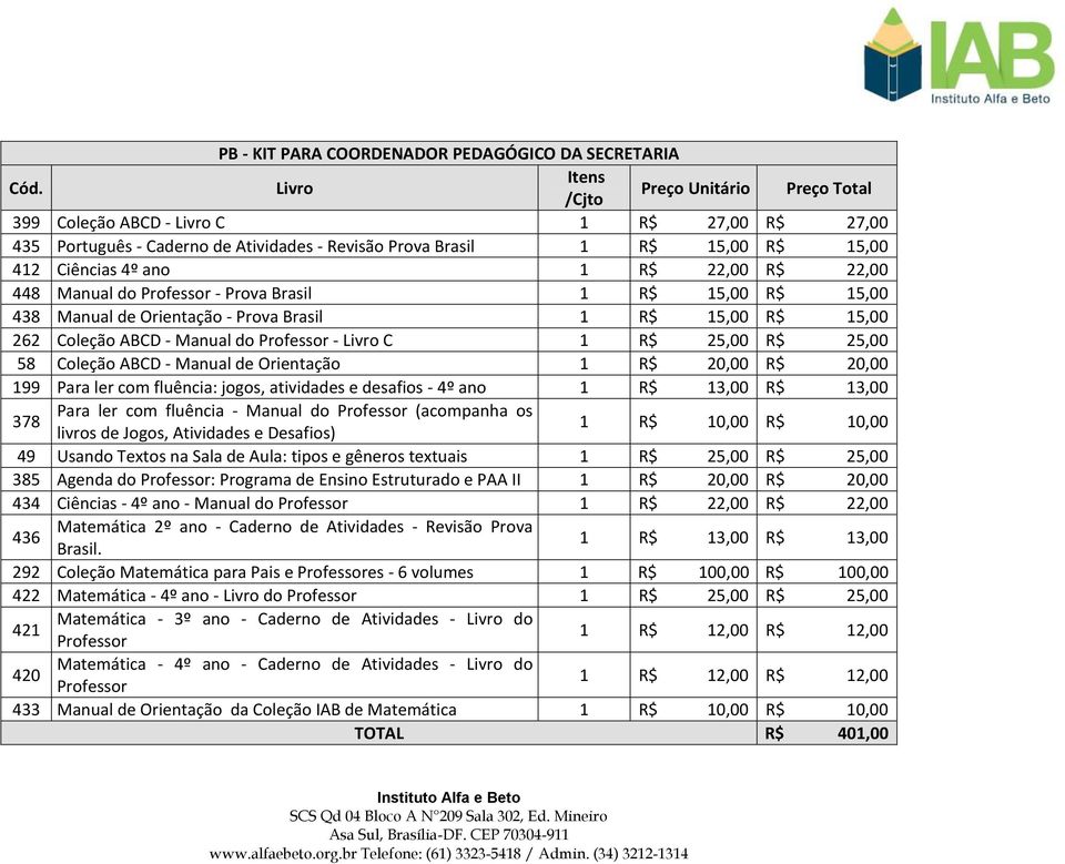 22,00 R$ 22,00 448 Manual do - Prova Brasil 1 R$ 15,00 R$ 15,00 262 Coleção ABCD - Manual do - Livro C 1 R$ 25,00 R$ 25,00 199 Para ler com fluência: jogos, atividades e desafios - 4º ano 1 R$ 13,00