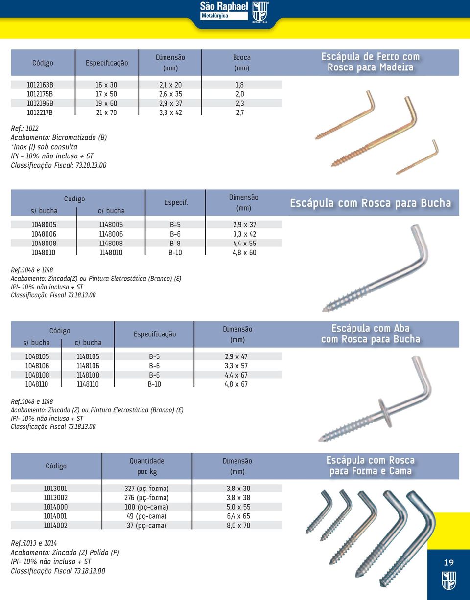 1048005 1148005 B-5 2,9 x 37 1048006 1148006 B-6 3,3 x 42 1048008 1148008 B-8 4,4 x 55 1048010 1148010 B-10 4,8 x 60 Escápula com Rosca para Bucha Ref.