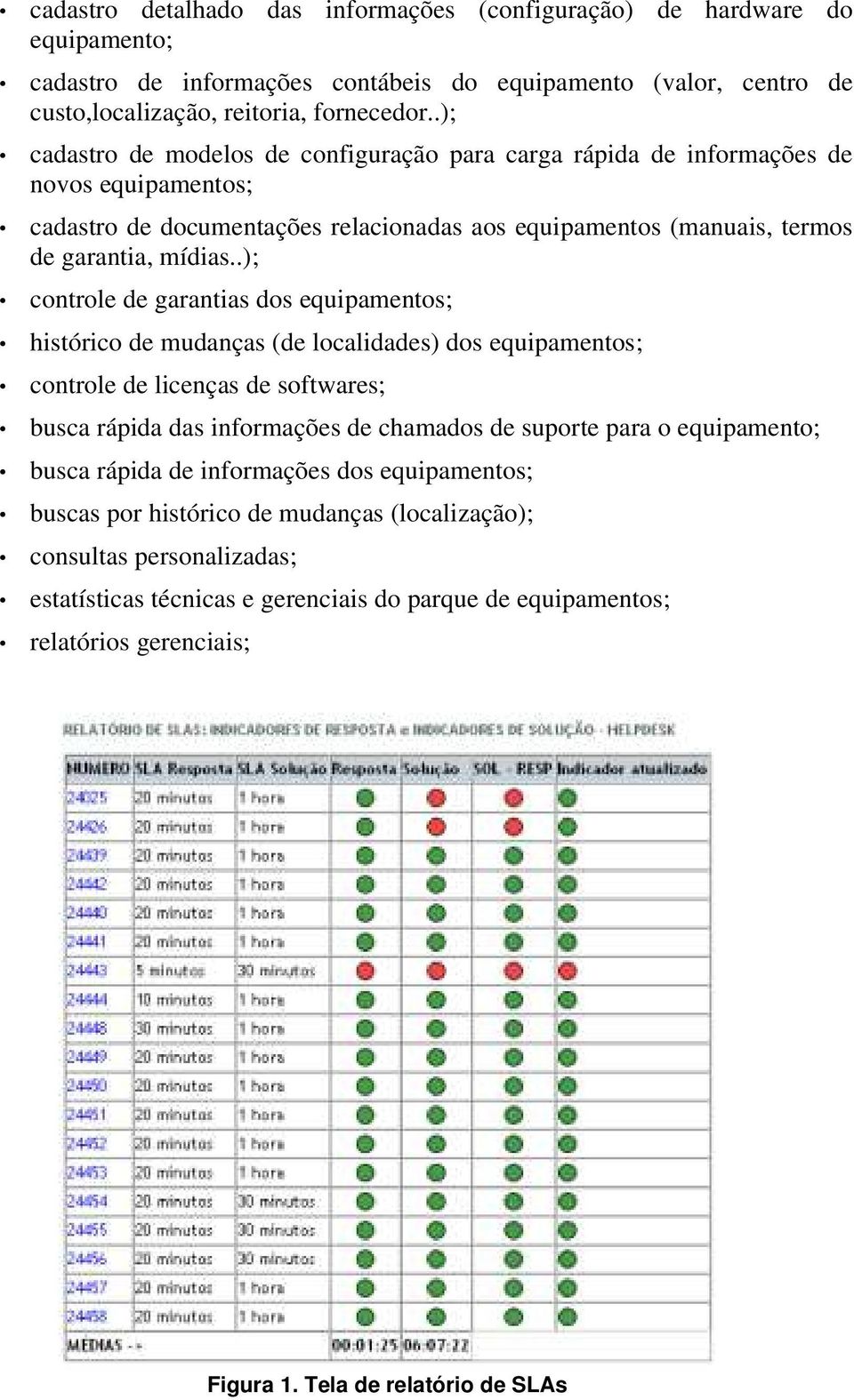 .); controle de garantias dos equipamentos; histórico de mudanças (de localidades) dos equipamentos; controle de licenças de softwares; busca rápida das informações de chamados de suporte para o