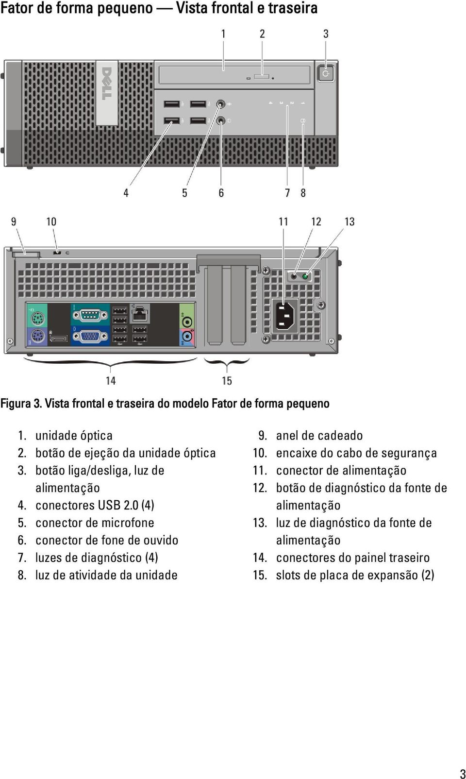 conector de fone de ouvido 7. luzes de diagnóstico (4) 8. luz de atividade da unidade 9. anel de cadeado 10.