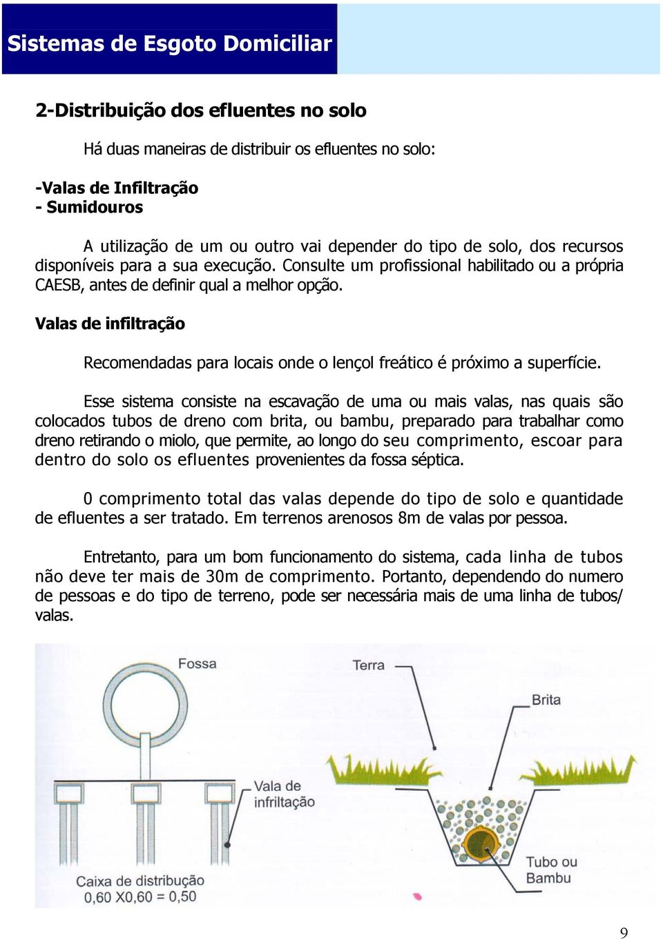 Valas de infiltração Recomendadas para locais onde o lençol freático é próximo a superfície.