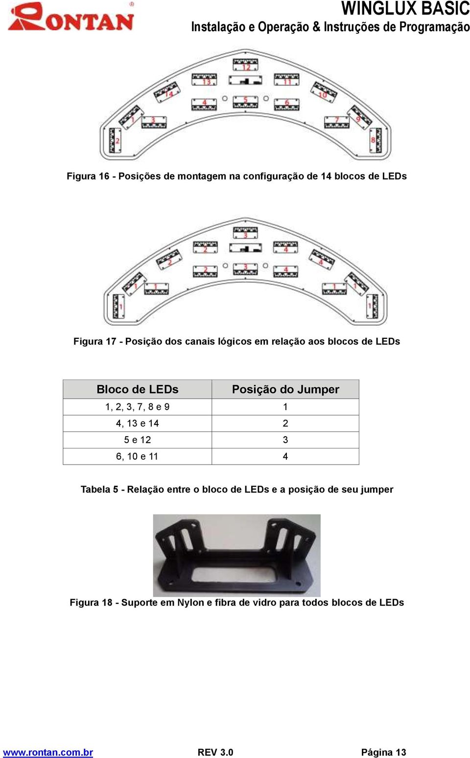 13 e 14 2 5 e 12 3 6, 10 e 11 4 Tabela 5 - Relação entre o bloco de LEDs e a posição de seu jumper