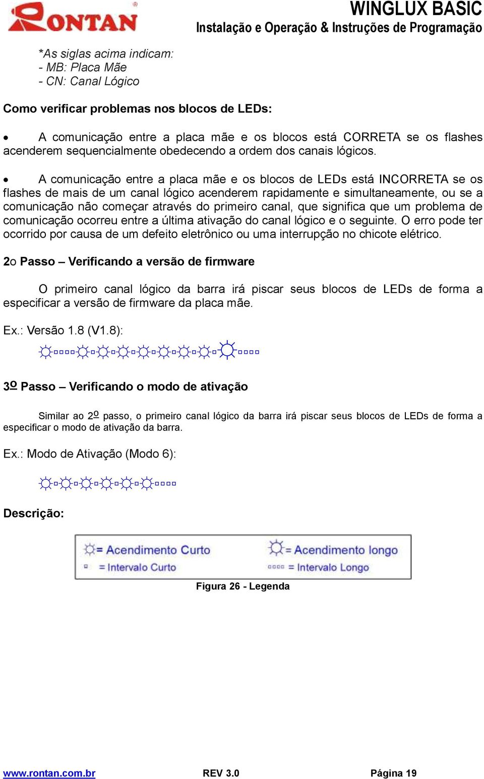 A comunicação entre a placa mãe e os blocos de LEDs está INCORRETA se os flashes de mais de um canal lógico acenderem rapidamente e simultaneamente, ou se a comunicação não começar através do