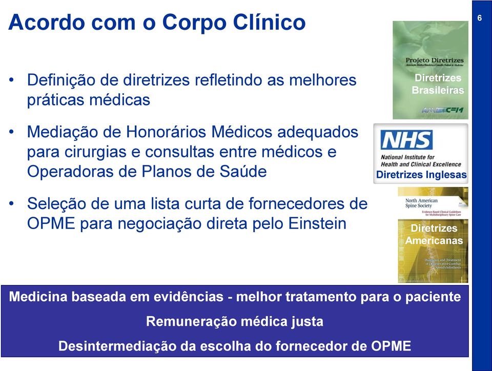 de OPME para negociação direta pelo Einstein Diretrizes Brasileiras Diretrizes Inglesas Diretrizes Americanas Medicina