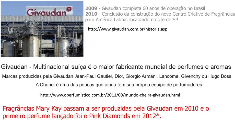 asp Givaudan - Multinacional suíça é o maior fabricante mundial de perfumes e aromas Marcas produzidas pela Givaudan:Jean-Paul Gautier, Dior, Giorgio Armani,