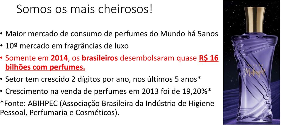 2014, os brasileiros desembolsaram quase R$ 16 bilhões com perfumes.