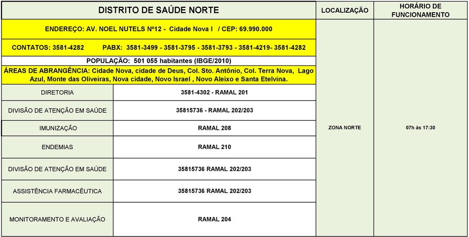 ABRANGÊNCIA: Cidade Nova, cidade de Deus, Col. Sto. Antônio, Col. Terra Nova, Lago Azul, Monte das Oliveiras, Nova cidade, Novo Israel, Novo Aleixo e Santa Etelvina.